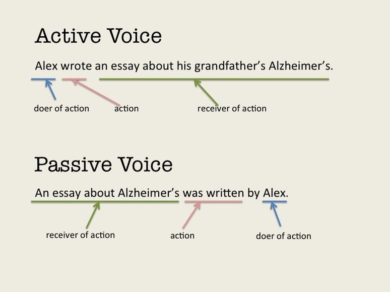 active voice vs passive voice